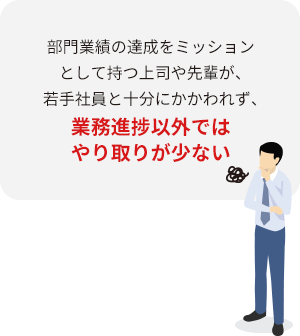 部門業績の達成をミッションとして持つ上司や先輩が、若手社員と十分にかかわれず、業務進捗以外ではやり取りが少ない