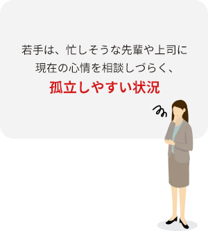 若手は、忙しそうな先輩や上司に現在の心情を相談しづらく、孤立しやすい状況