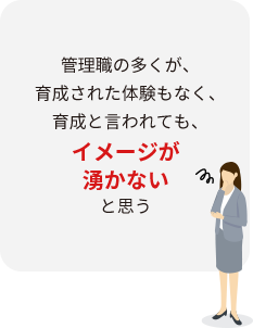 管理職の多くが、育成された体験もなく、育成と言われても、イメージが湧かないと思う