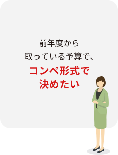 前年度から取っている予算で、コンペ形式で決めたい