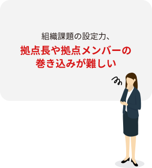 組織課題の設定力、拠点長や拠点メンバーの巻き込みが難しい